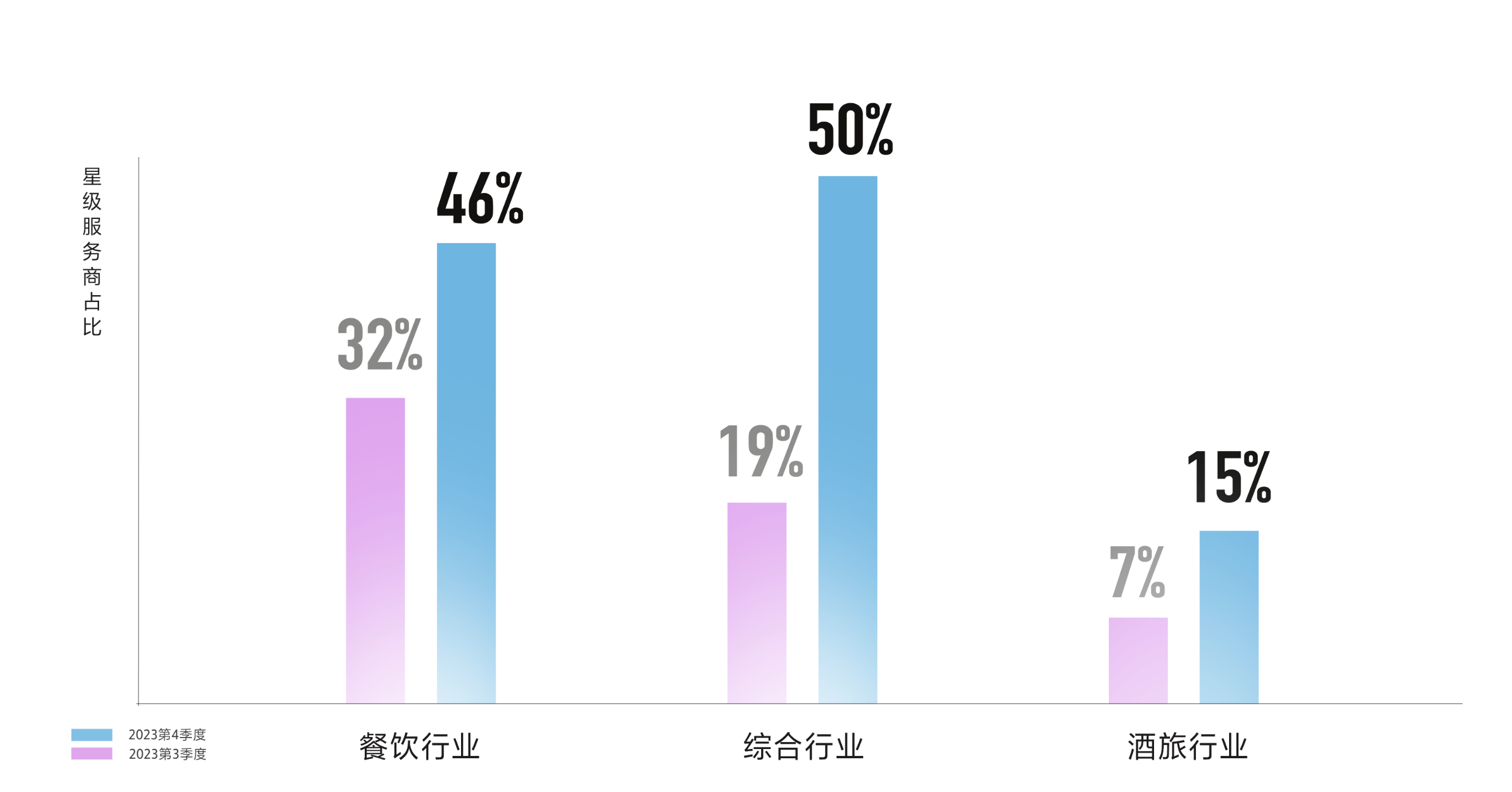 xk星空体育当地商家认准这个名单！抖音存在供职公布2023年第四时度供职商星级认(图1)