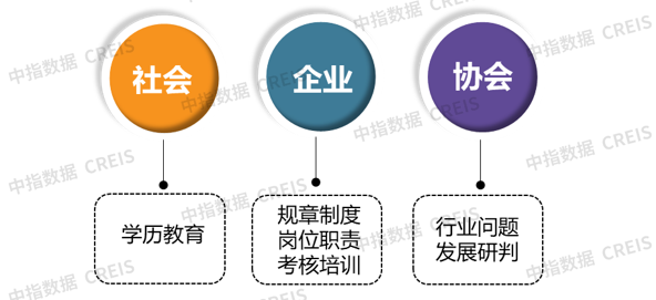 xk星空体育网站房宇宙家当网(图6)