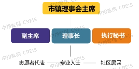 xk星空体育网站房宇宙家当网(图5)