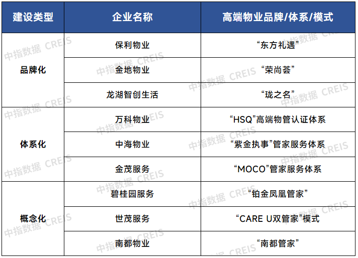 xk星空体育网站房宇宙家当网(图10)