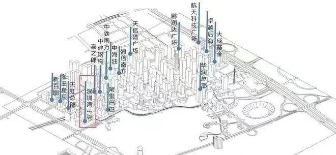 星空体育2024最新深圳湾1号(官方告诉)楼盘详情-房价-户型-配套(图14)