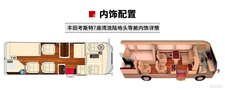 xk星空体育丰田考斯特北京总店官方电线万(图3)