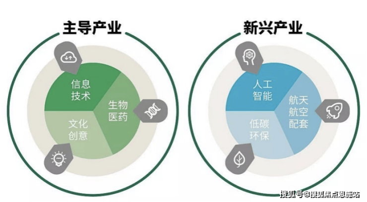 星空体育上海浦东-同润欣汇名邸-售楼处电话别墅详情 -房价-户型-容积率-小(图1)