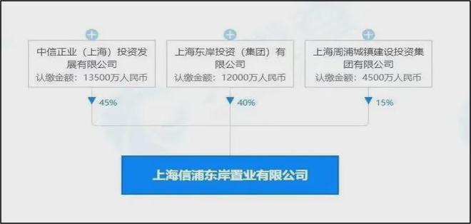 xk星空体育网站浦东华发观澜半岛2024官方网站—观澜半岛售楼处： 尊享豪宅生涯(图2)