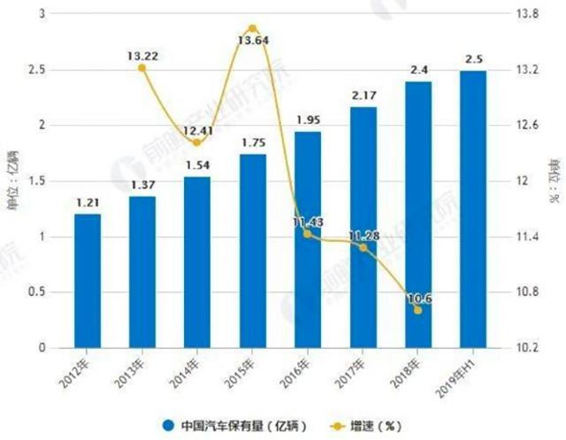 xk星空体育官网什么样的客户供职才会让车主省心？(图1)