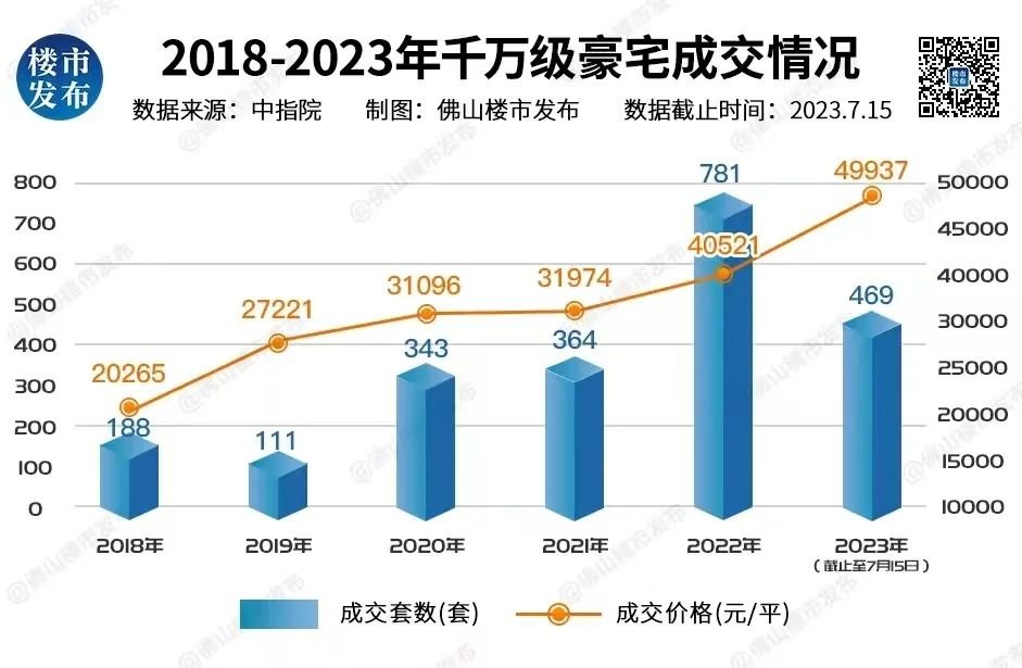 xk星空体育官网年薪120万！豪宅小我管家一人难求？这招的是007啊！(图8)