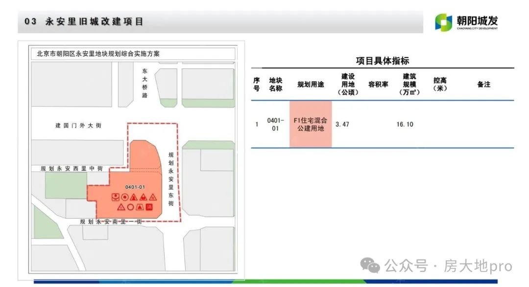 xk星空体育网站近几年出让的离迩来的一宗地!(图1)