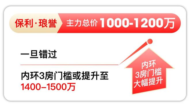 xk星空体育网站保利琅誉『2024官方网站』杨浦保利琅誉售楼处：尊享岸线人生！(图3)