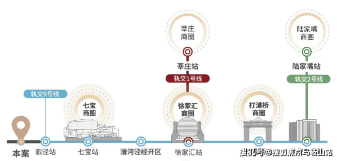 xk星空体育官网招商期间潮派(2024年招商期间潮派)首页网站-楼盘(图7)