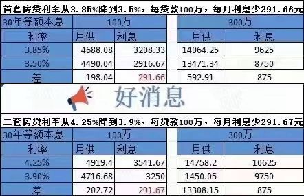 xk星空体育官网深业颐樾府(官方揭晓) 2024最新深圳深业颐樾府楼盘详情-房价(图14)