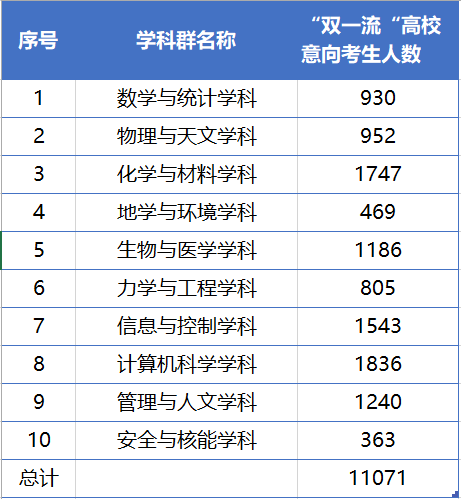 xk星空体育我校探究生招生传播处事统统睁开(图2)