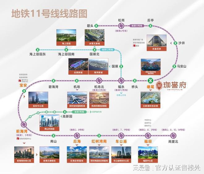 xk星空体育官网官方：鸿荣源珈誉府物业费59元㎡鸿荣源物业任职(图7)