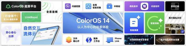 星空体育全新ColorOS 14：效力和专属供职的双重擢升让手机真正聪慧起来(图3)