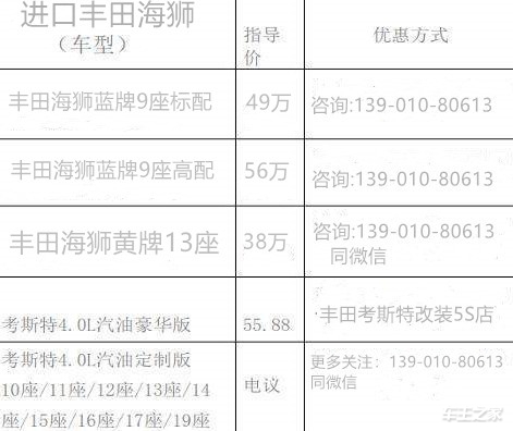 xk星空体育官网丰田考斯特官网 世界各都会4S店电话查问(图3)