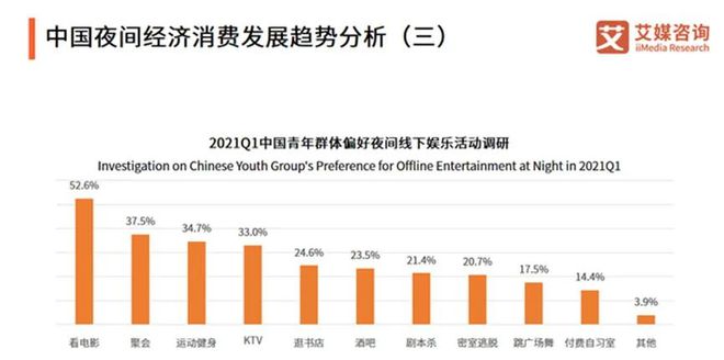 xk星空体育官网筑设顶级声音、专属管家、Party K实在“壕无人性”(图1)