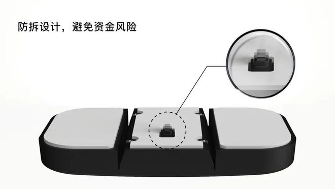 xk星空体育摩托车专用ETC宣告！昌平效劳网点正在这里→(图5)