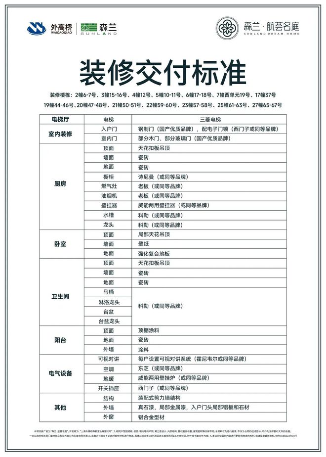 xk星空体育官网森兰航荟名庭售楼处森兰航荟名庭官方网站：尊享低密舒居生涯(图2)