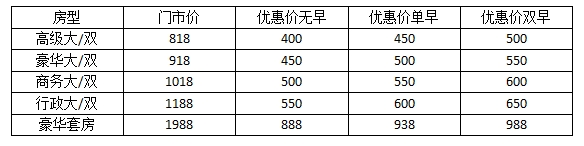 xk星空体育官网宠粉福利！石家庄新青年音乐节旅店住宿优惠来啦！(图5)