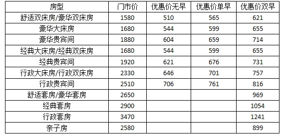 xk星空体育官网宠粉福利！石家庄新青年音乐节旅店住宿优惠来啦！(图7)