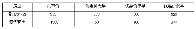 xk星空体育官网宠粉福利！石家庄新青年音乐节旅店住宿优惠来啦！(图9)