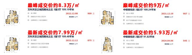 xk星空体育网站上海招商时期潮派-楼盘百科（招商时期潮派售楼处）(图17)