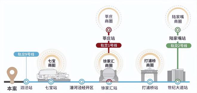 xk星空体育网站上海招商时期潮派-楼盘百科（招商时期潮派售楼处）(图18)