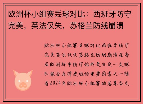 欧洲杯小组赛丢球对比：西班牙防守完美，英法仅失，苏格兰防线崩溃
